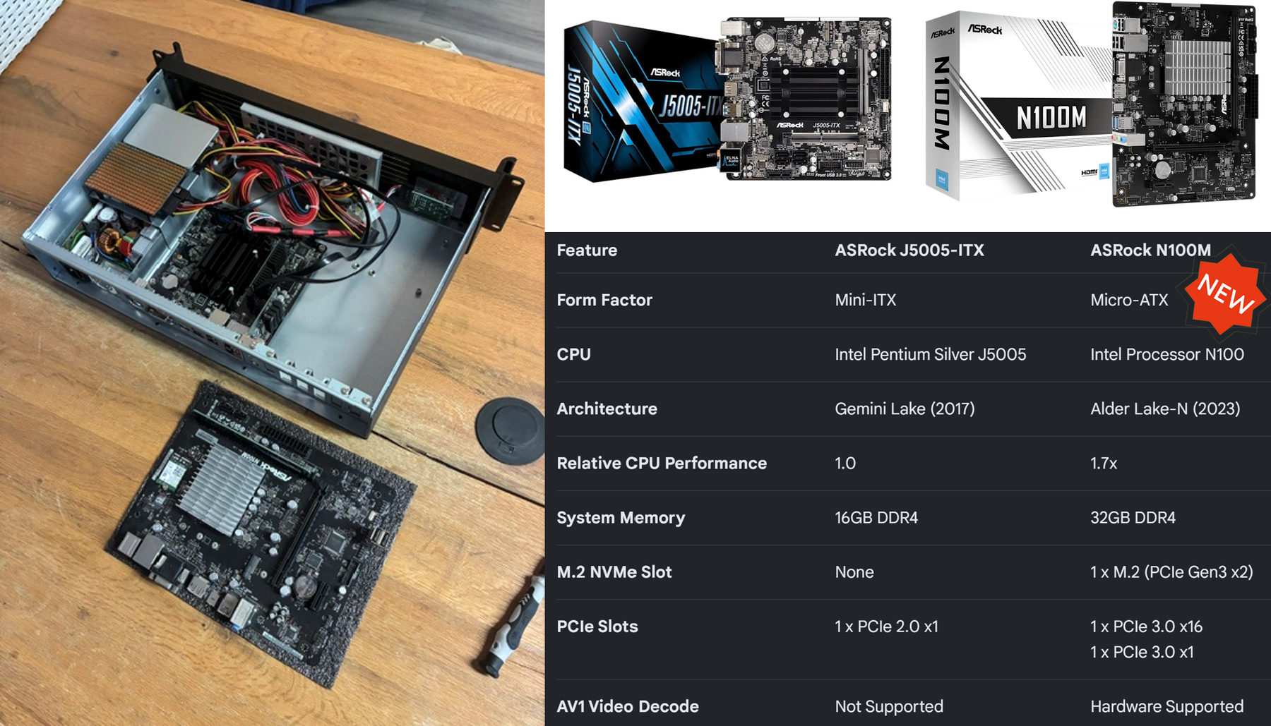 The old J5005-ITX server and new N100M board with a comparison of their form factor, CPU, memory, expansion, and video decoding