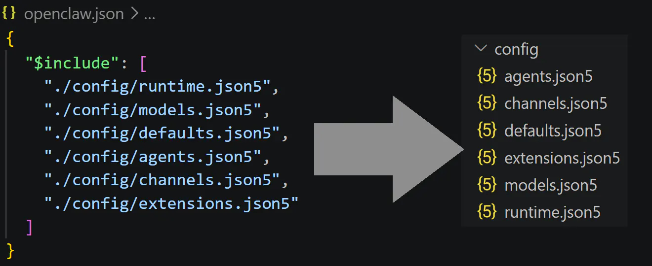 OpenClaw Json5 Config