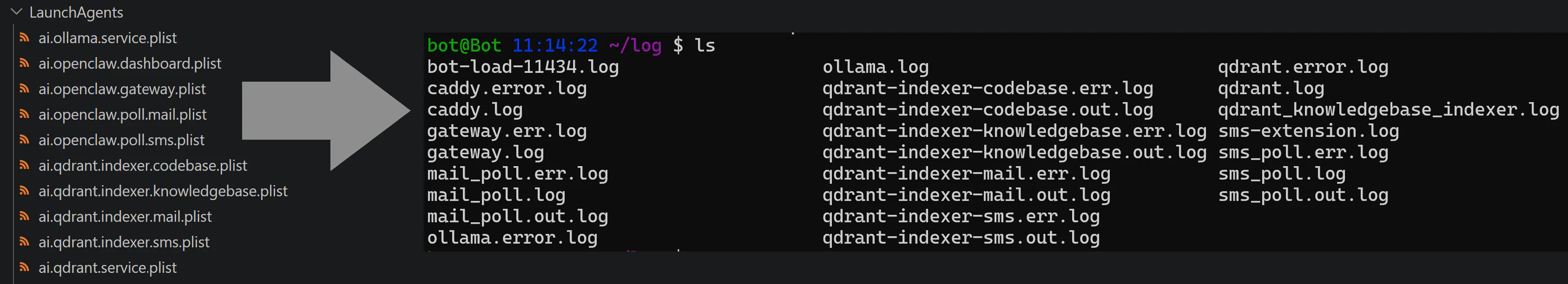 LaunchAgents w/ centralized Logging