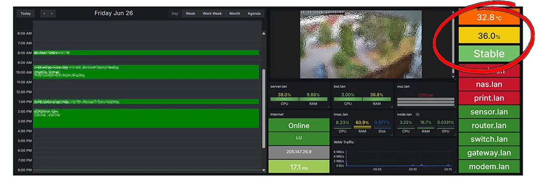 Grafana Integration