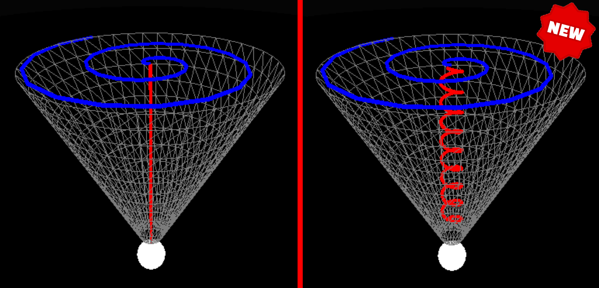 Fixed 3D Display of Global Scope Spiral