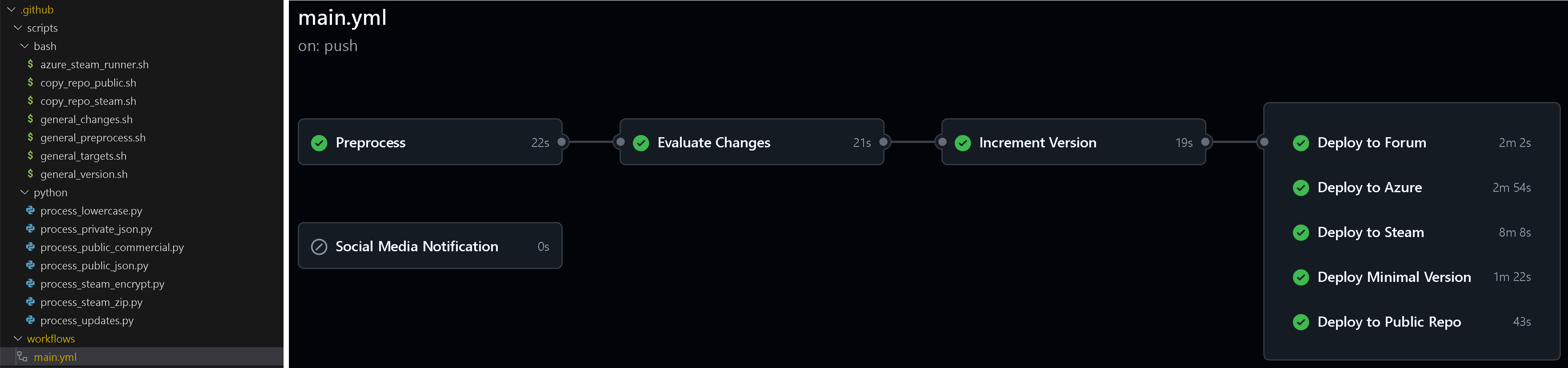 Reworked Pipeline Logic and Script File Cleanup