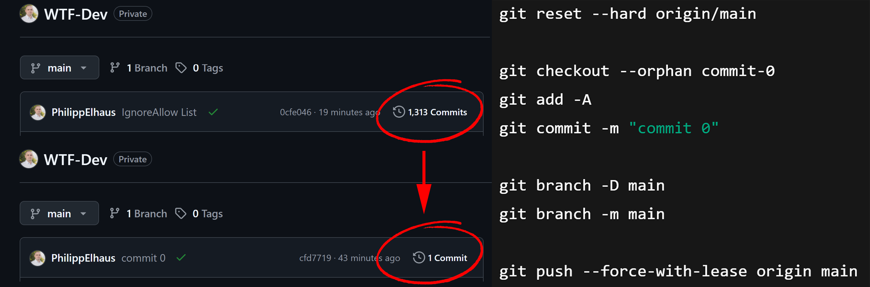 Git Hard-Reset to one commit