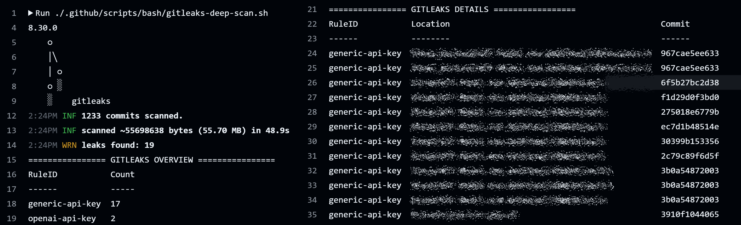 GitLeaks DeepScan Findings