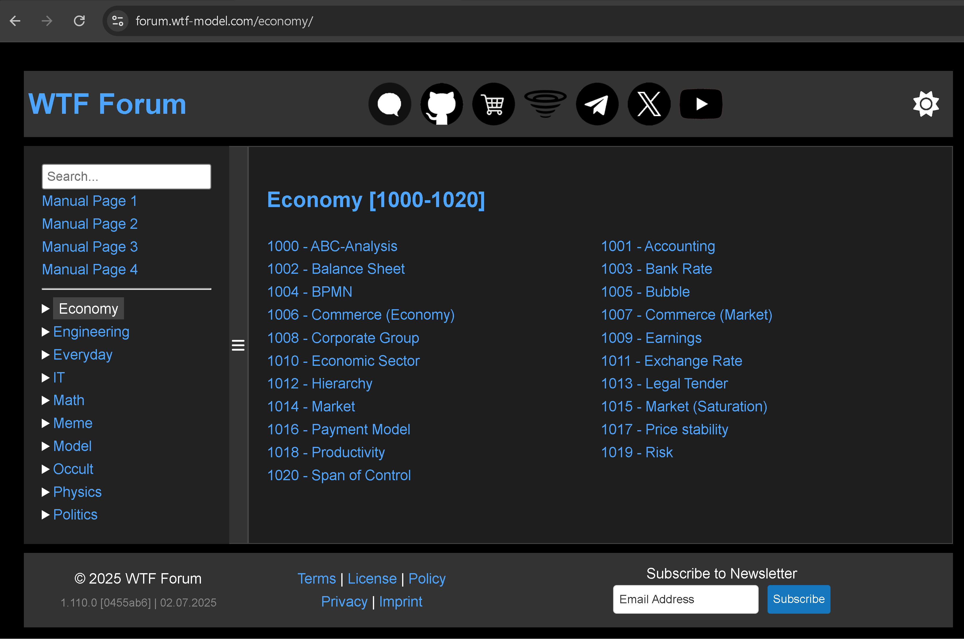 List View of the new Site