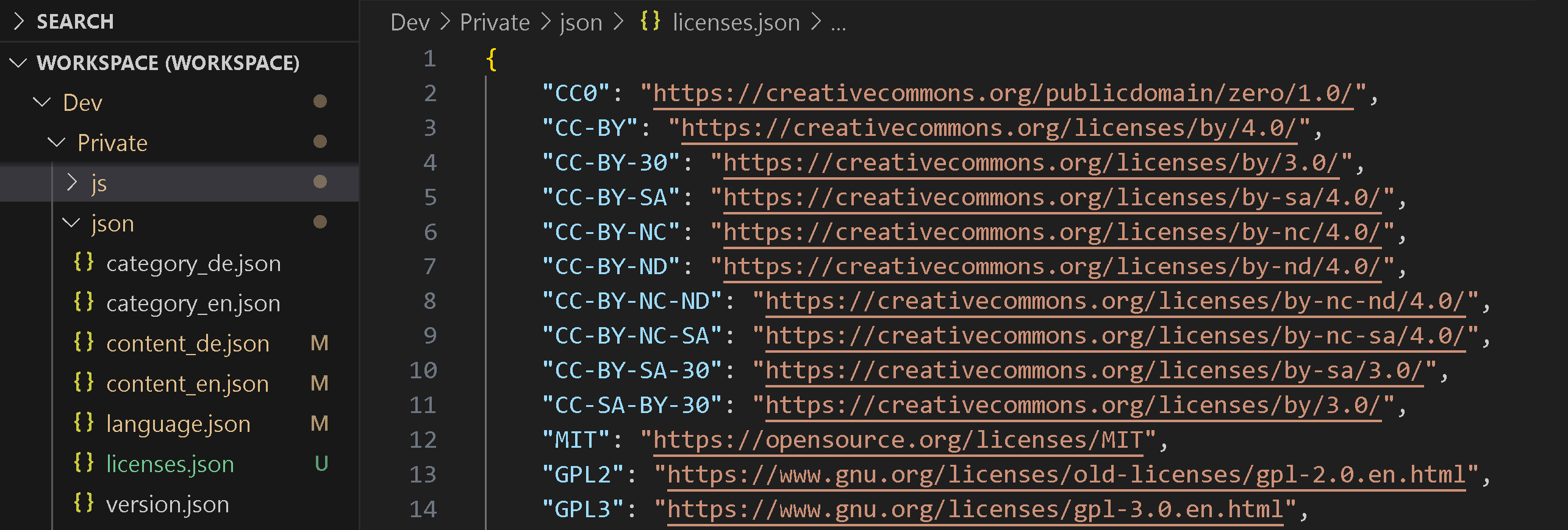 Licences.json