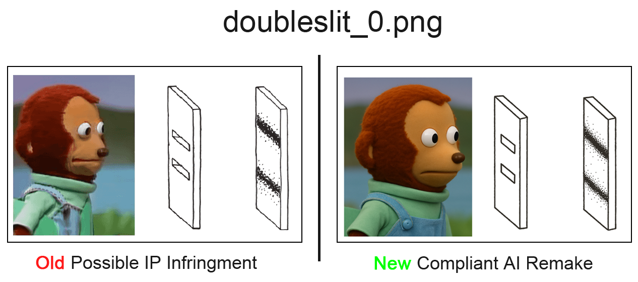 AI Reworking