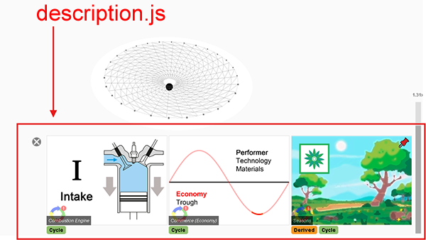 Description.js